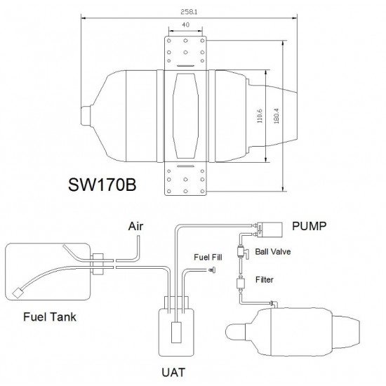 Swiwin SW170B Turbine Brushless starter and Brushless pump