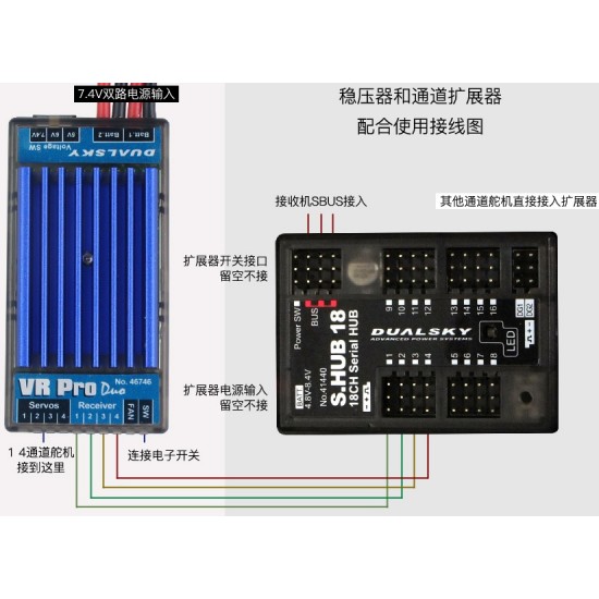 Dualsky S.Hub 18 Channels Serial HUB