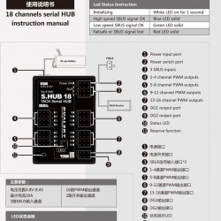 Dualsky S.Hub 18 Channels Serial HUB
