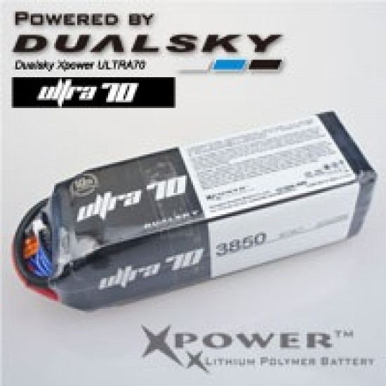 Dualsky XP38504ULT, Sebart Mig-29 3D EDF Battery x2