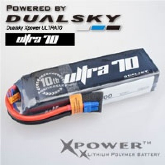Dualsky XP50002ULT 1/8th Buggy Lipo Battery x 2 