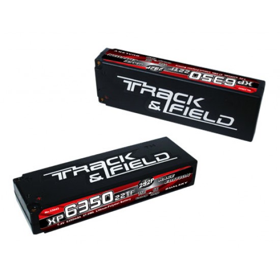 Dualsky XP635022TF-RE for Racing Cars