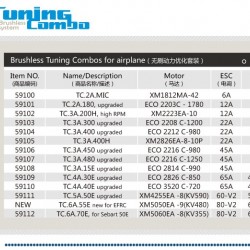 Dualsky TC.6A.70E TC.6A.70EX Tuning Combo