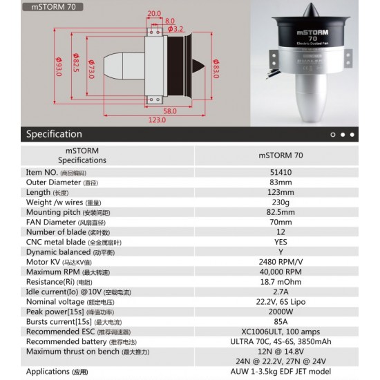 Dualsky mSTORM-70 Version 2 Ducted Fan for RC Plane