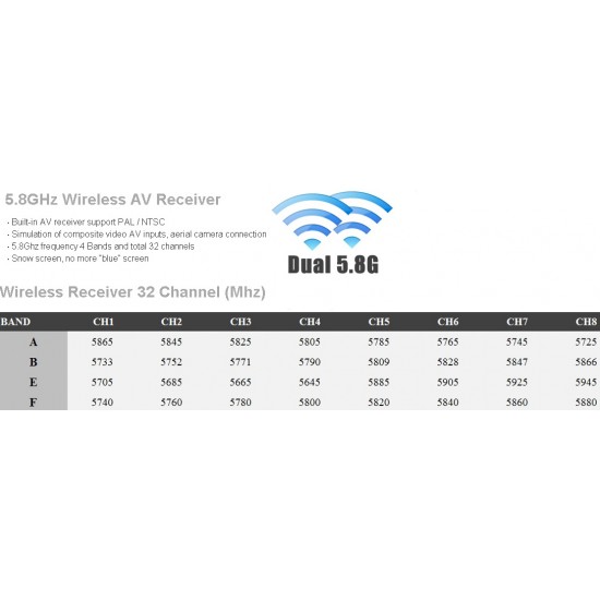 Feelworld 10.1inch wireless receiver DVR FPV monitor PVR1032