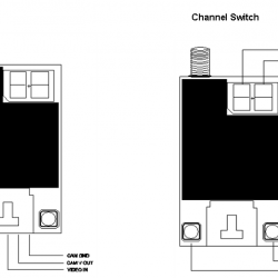 TS832 5.8G 32Ch FPV Transmitter 600mW