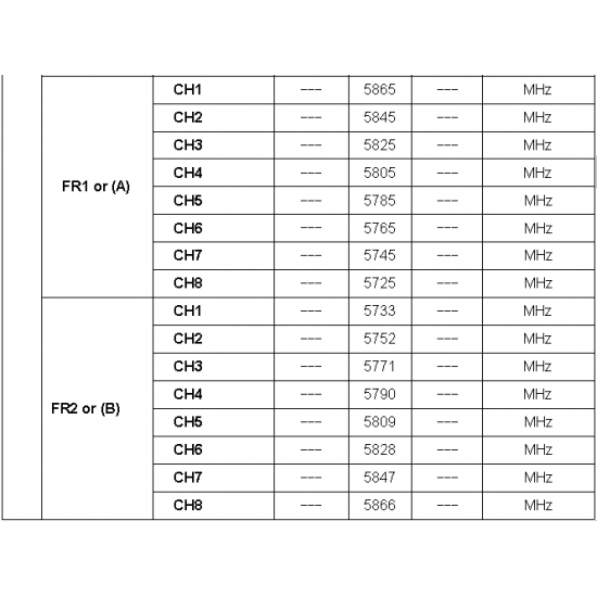 TS832 5.8G 32Ch FPV Transmitter 600mW