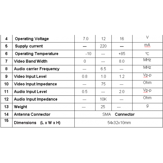 TS832 5.8G 32Ch FPV Transmitter 600mW