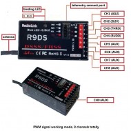 Radiolink R9DS 2.4G 10CH Receiver for Radiolink AT9/AT10 Remote Controller