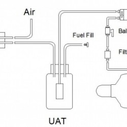 SWIWIN SW190B Turbine Brushless Starter and Fuel Pump