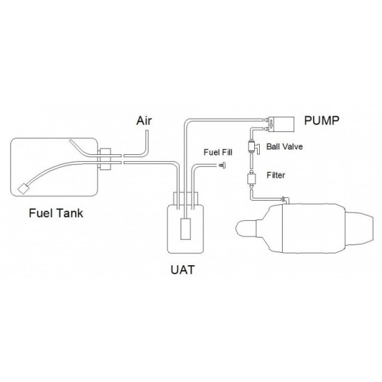 SWIWIN SW190B Turbine Brushless Starter and Fuel Pump