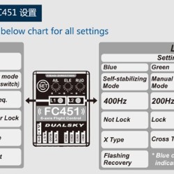 DUALSKY FC451 Flight Control Unit for Multicopter/Quadcopter