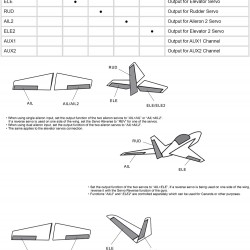 Hobby Eagle A3 Super 4 with 6-axis gyro and stabilizer
