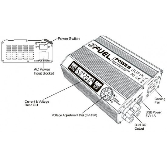 SKYRC Efuel 20A Power Supply