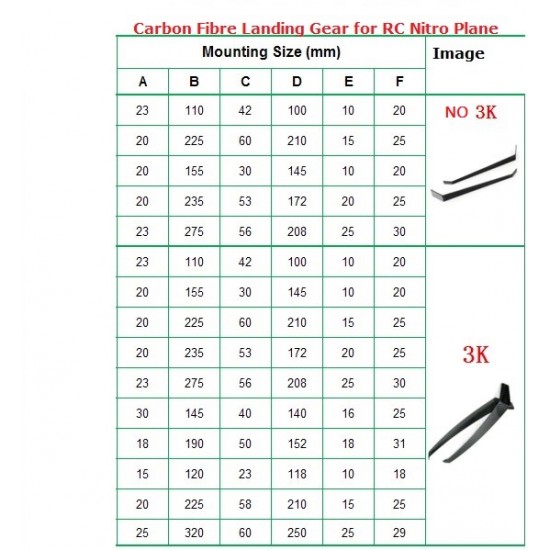 Landing Gear for  F3A 50 Grade RC Airplanes