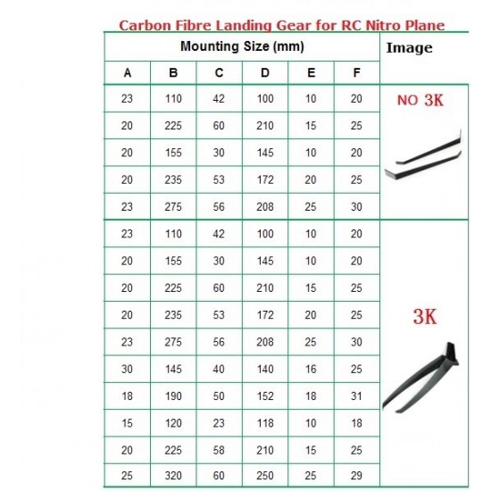 Landing Gear for F3A 120 Grade RC Airplanes (pair)