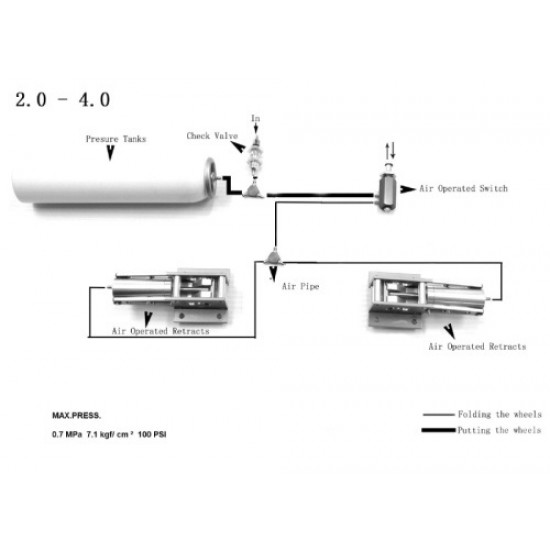 Retract Landing Gear Kit with 2 Gear Mounts