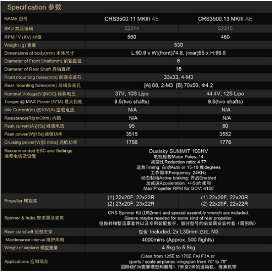 Dualsky CRS3500 MKIII F3A Competition Brushless Motor (CRS3500.11 / CRS3500.13) – High Torque RC Aircraft Power System