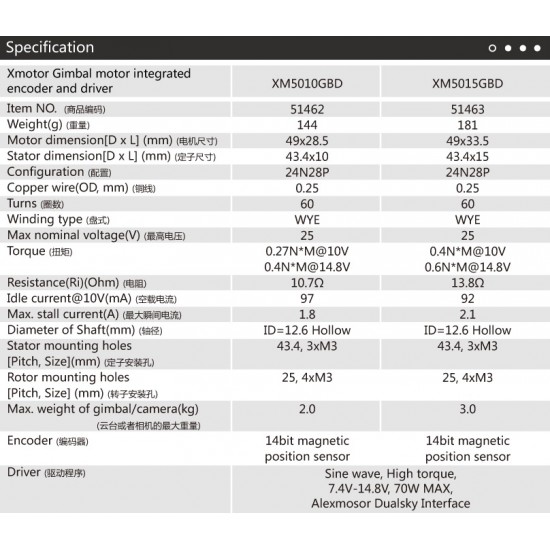 Dualsky Xmotor 5010GBD Brushless Servo Motor 12-bitencoder AS5600