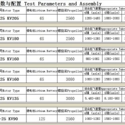 Hengli W9225 Motor x2 with 135KV or 160KV or 180KV or 205KV or 90KV and with pair of 25X6 Hengli C.F Propeller