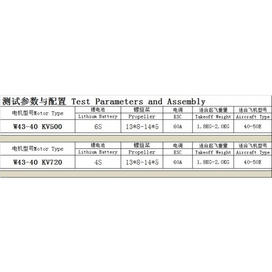 Hengli W4340 Motor for Multicopter with KV720 or KV500 wholesale (Priced for 20 motors)