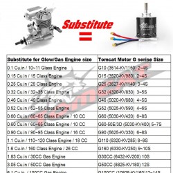 2x Tomcat G110 Motor for RC Plane
