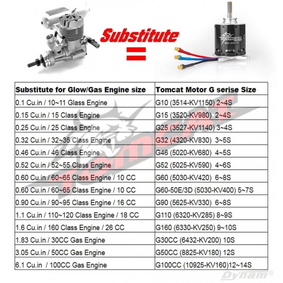 Tomcat G160 6330-KV250 Brushless Motor 160 glow