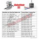 2x Tomcat G90 KV330 Brushless Motor 90 glow best price 2x Tomcat G90 KV330 Brushless Motor 90 glow best price