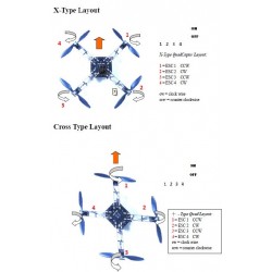 FY-901 Flight Stabilization System for Multi-rotors copters