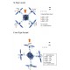 FY-901 Flight Stabilization System for Multi-rotors copters