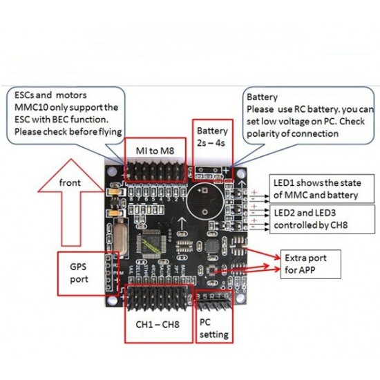 MMC10 Flight Controller