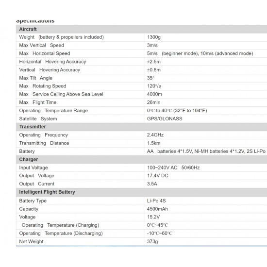 Dynam Wiking Basic Drone With App Return Home