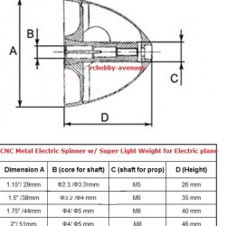 1.15inch Electric Spinner for Electric RC plane x3