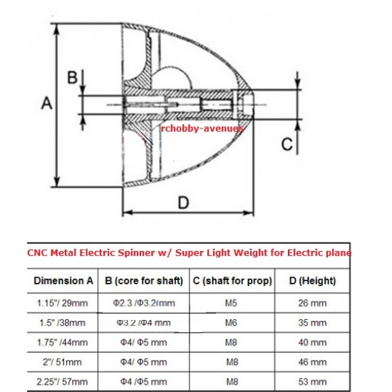 1.15inch Electric Spinner for Electric RC plane x3