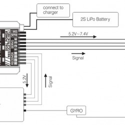 SKYRC Dual Power Dual-drive Linear Regulator